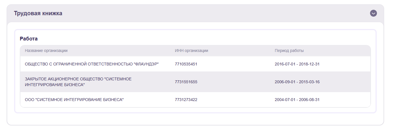 денис штілерман біографія