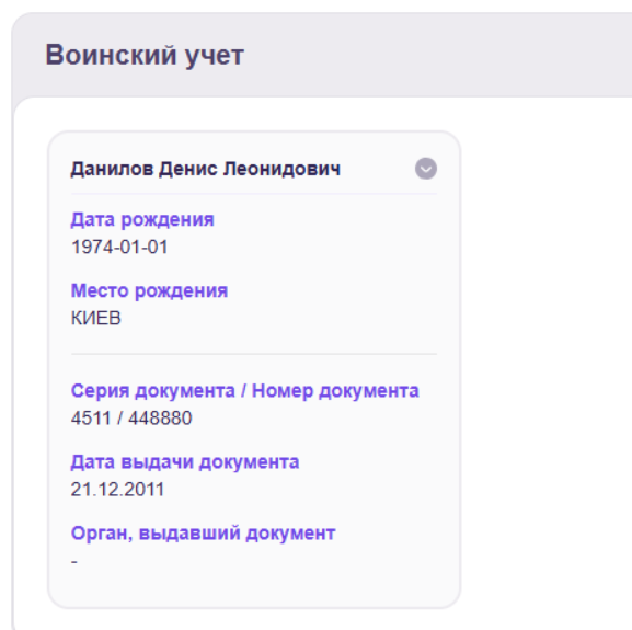 Дані з російського реєстру