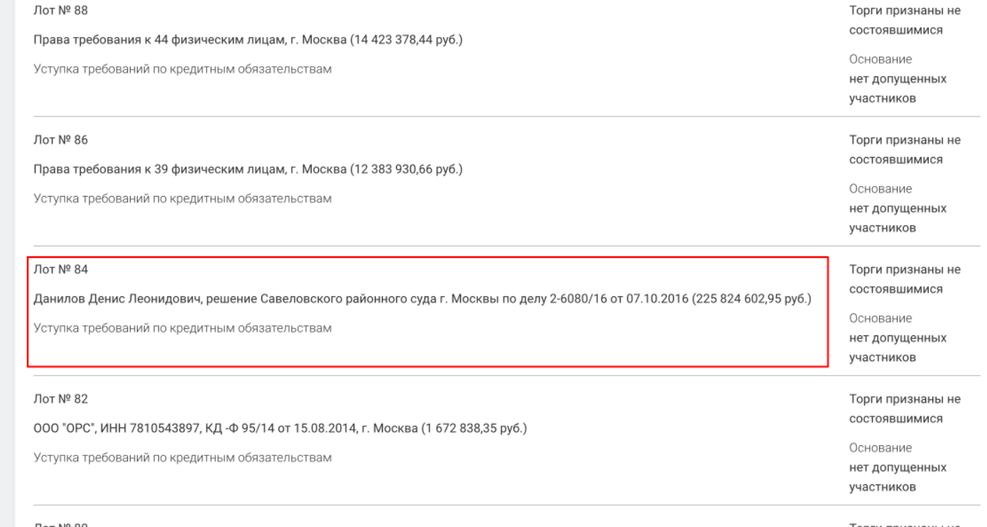 Дані з російських реєстрів