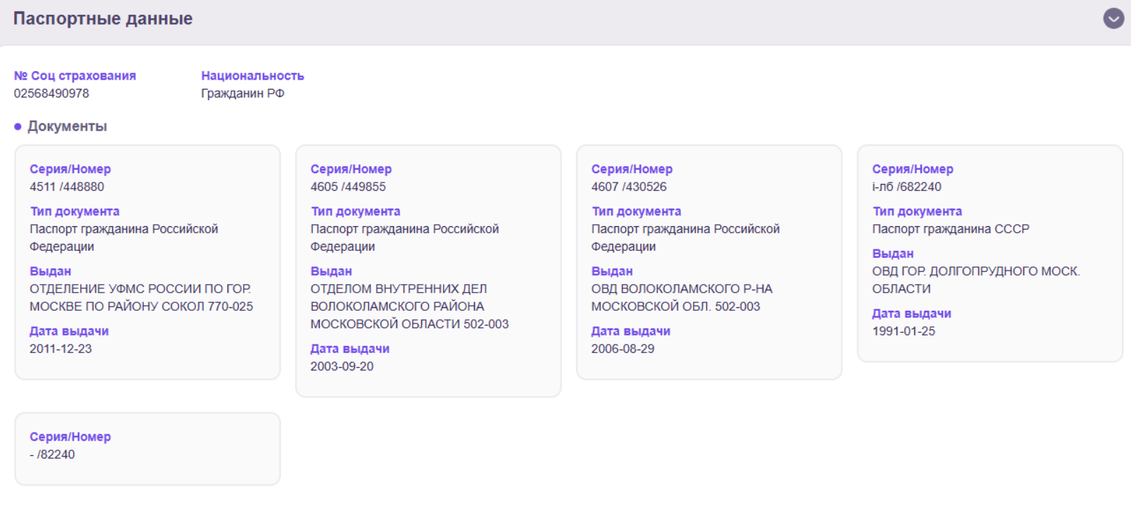 Дані з російських реєстрів