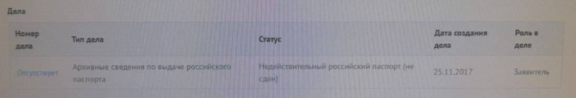 Дані з російського реєстру