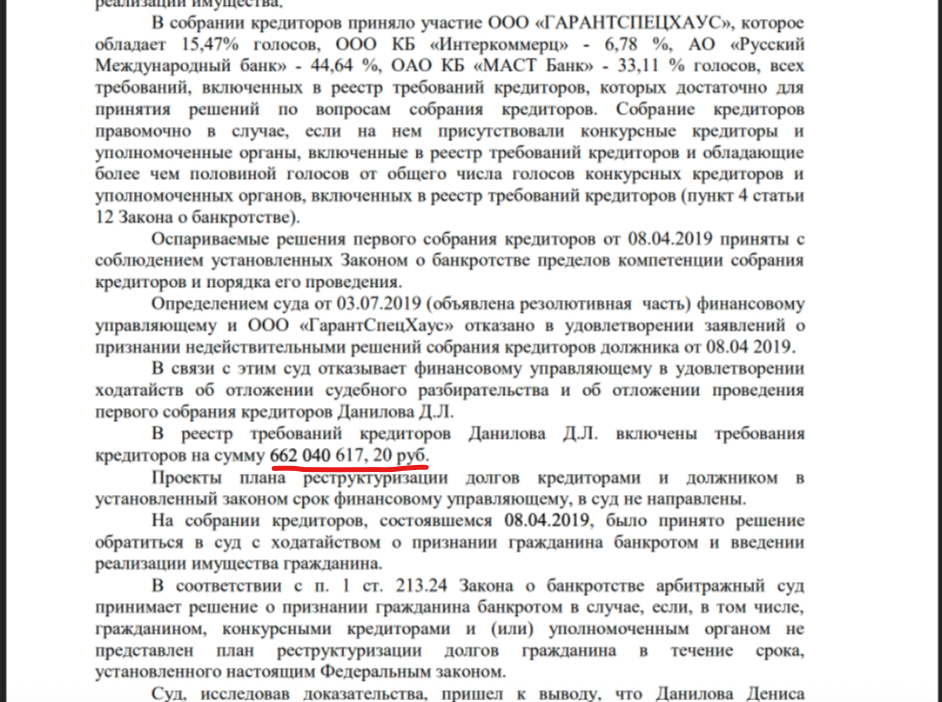 Штілемран Денис ФСБ