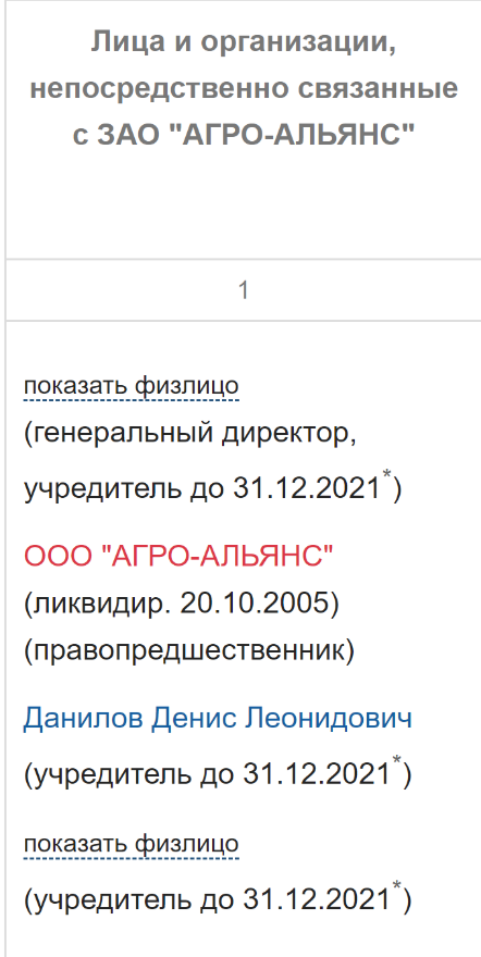 штілерман денис біографія