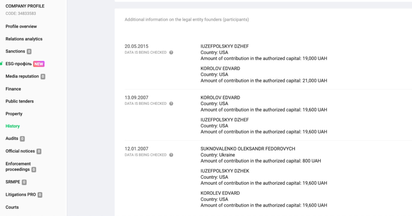 біографія штілерман денис 